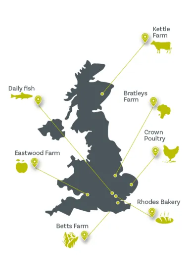 Lexington suppliers map